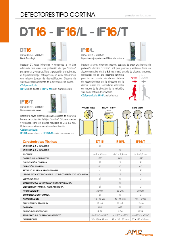 Fiche technique DT16