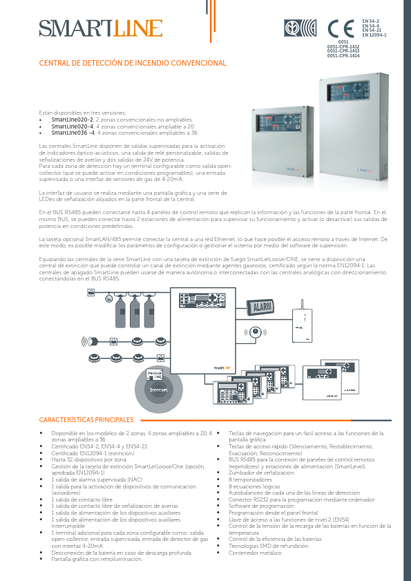 SMARTLINE020 - Ficha Técnica Inim