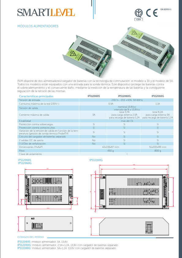 IPS12060G(S) - Ficha Técnica Inim