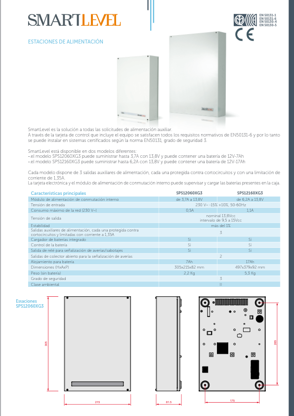 SPS12160XG3 - Ficha Técnica Inim