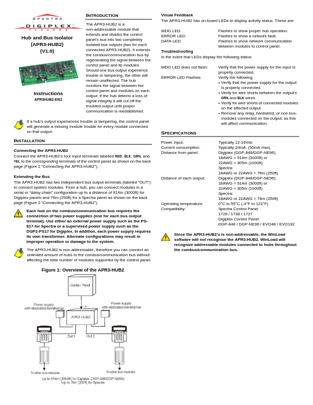 HUB2 - Ficha Técnica Paradox