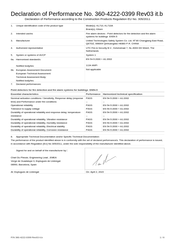 KL710 - Certificado CE