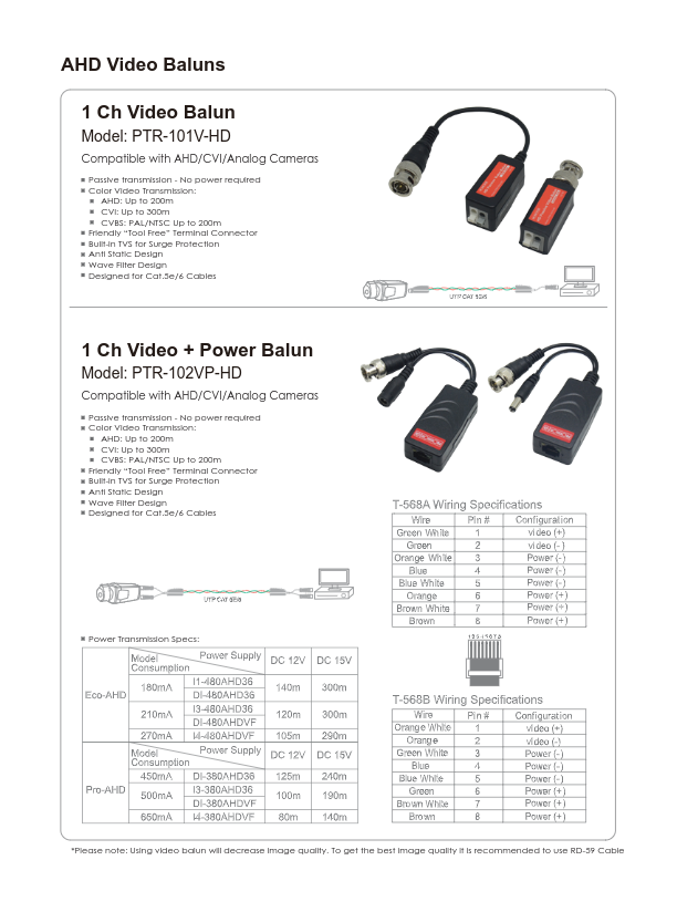 PTR-102VP-HD - Ficha Técnica Provision