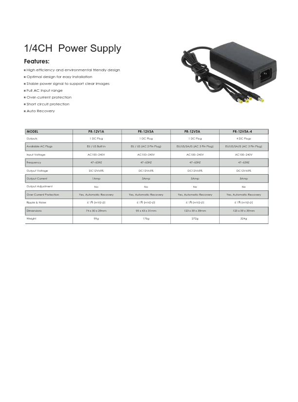 PR-12V5A - Ficha Técnica Provision