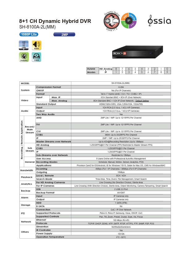 SH-8100A-2L-MM - Ficha Técnica Provision