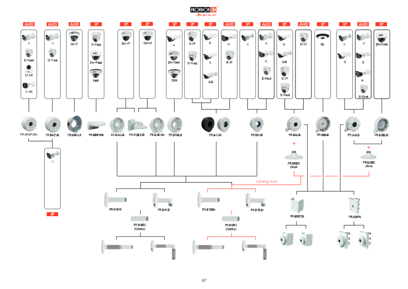 PR-B47JB - Ficha Técnica Provision