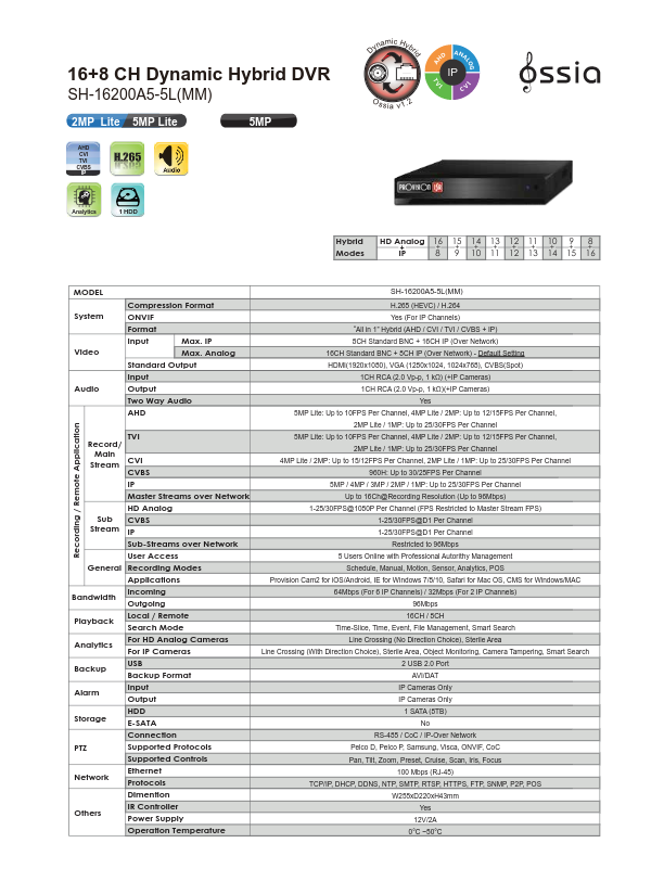 SH-16200A5-5L-MM - Ficha Técnica Provision