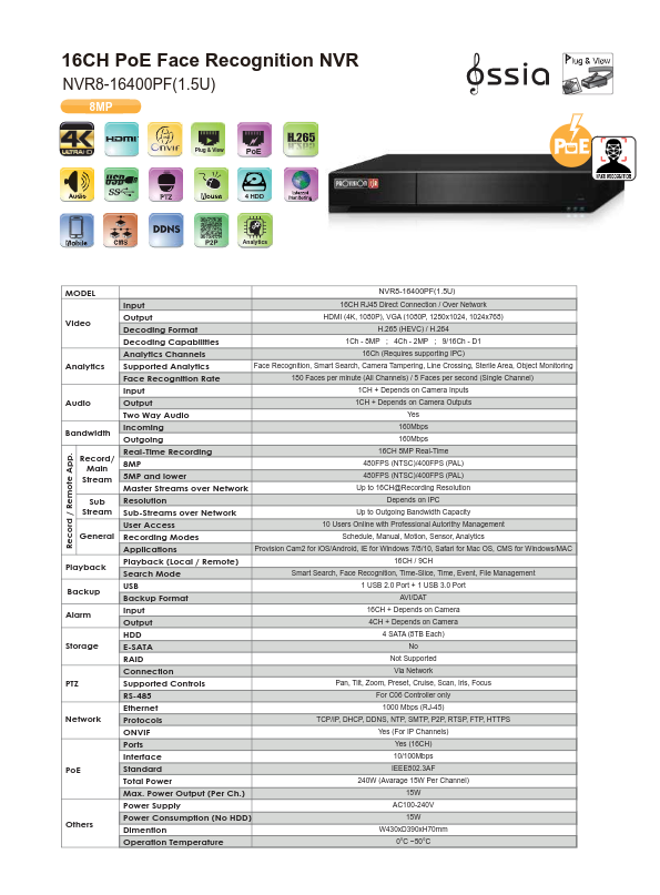 NVR8-16400PF-15U - Ficha Técnica Provision