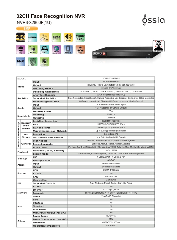 NVR8-32800F-1U - Ficha Técnica Provision