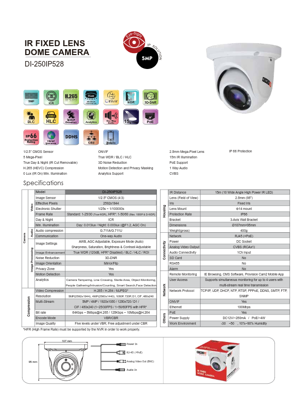 DI-250IP528 - Ficha Técnica Provisión