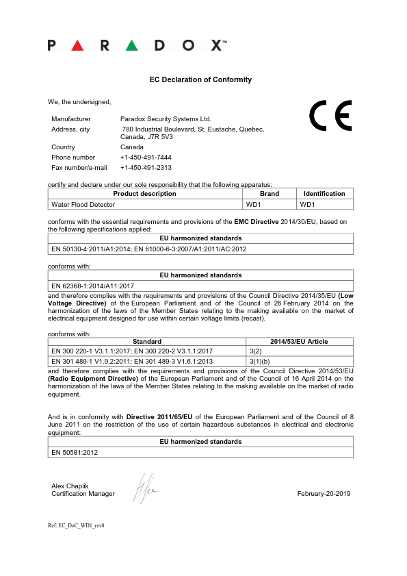 WD1 - Certificado CE