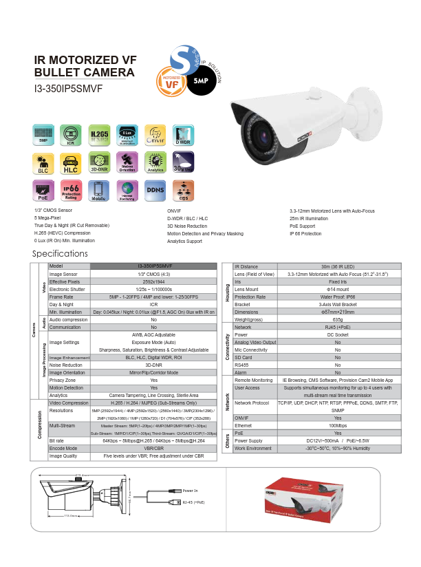 I3-350IP5SMVF - Ficha Técnica Provision