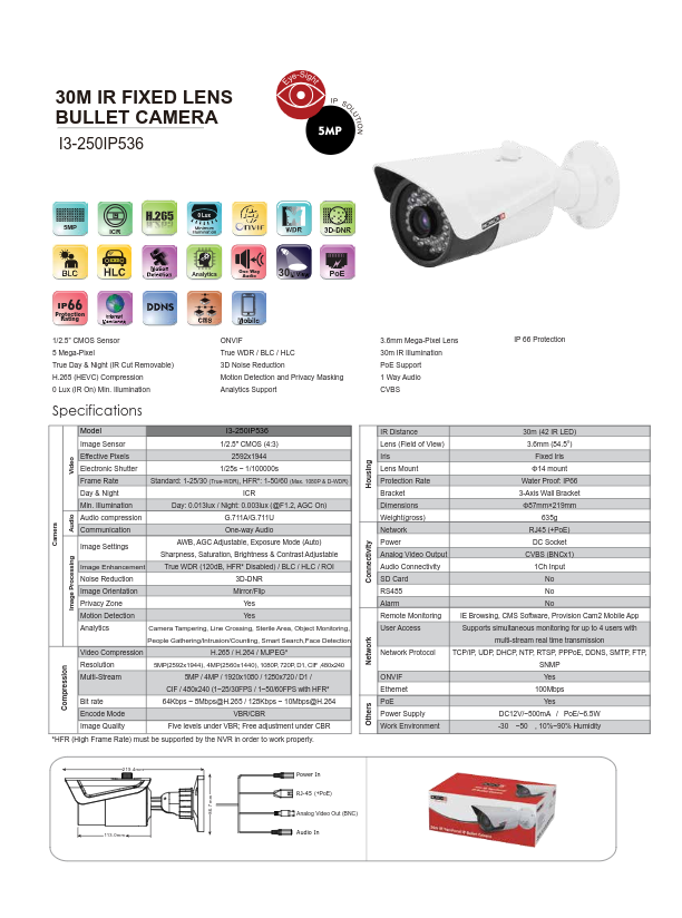 I3-250IP536 - Ficha Técnica Provision