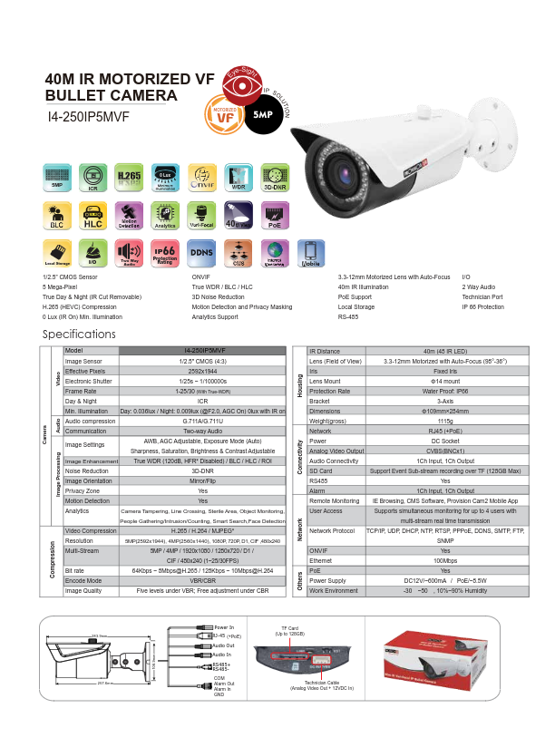 I4-250IP5MVF - Ficha Técnica Provision