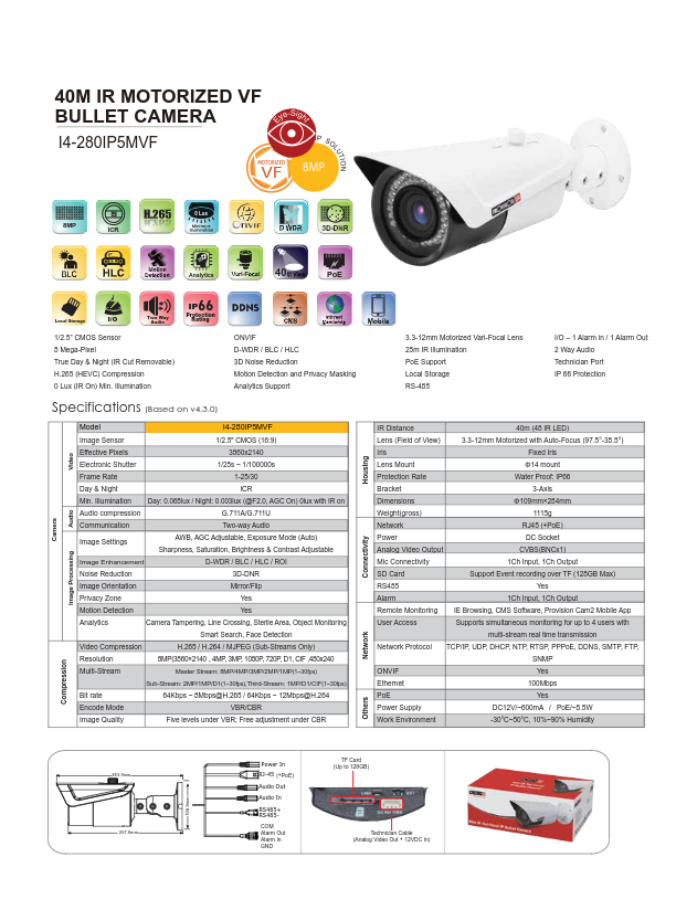 I4-280IP5MVF - Ficha Técnica Provision