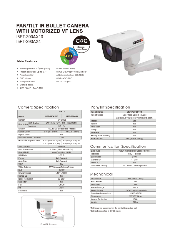 I5PT-390AX10 - Ficha Técnica Provision