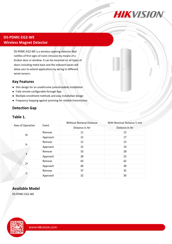 DS-PDMCK-EG2-WE - Ficha Técnica Hikvision