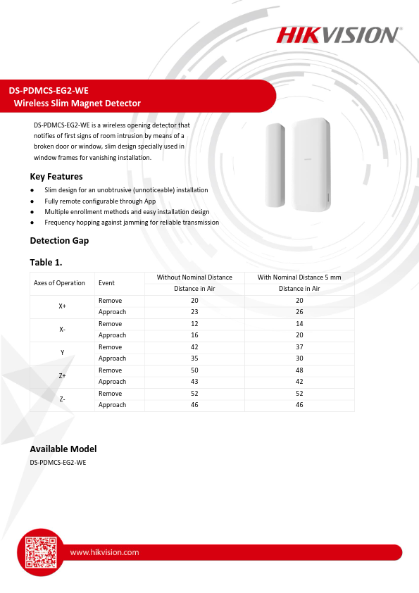 DS-PDMCS-EG2-WE - Ficha Técnica Hikvision