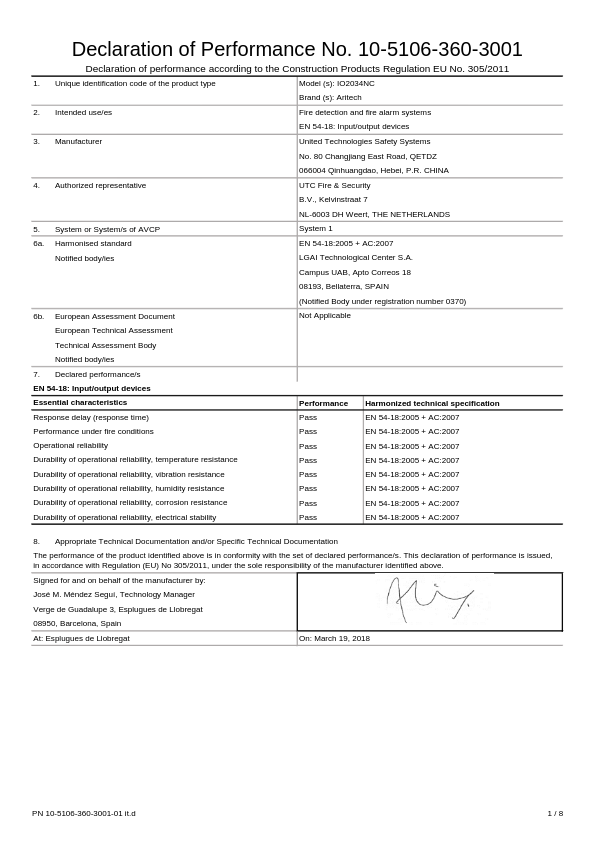 IO2034NC - Certificado CPD/CPR