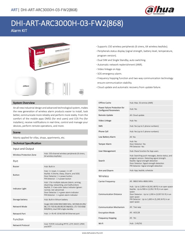 ART-ARC3000H-03-FW2(868) - Ficha Técnica Dahua