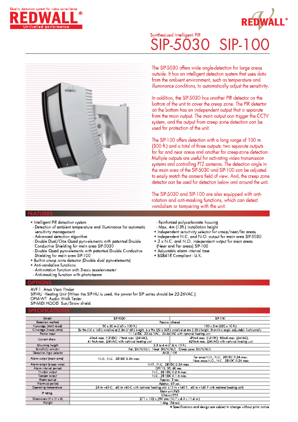 SIP-5030 - Ficha Técnica Optex