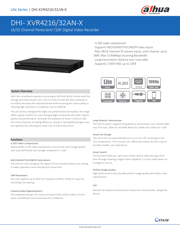 XVR4232AN-X - Ficha Técnica Dahua